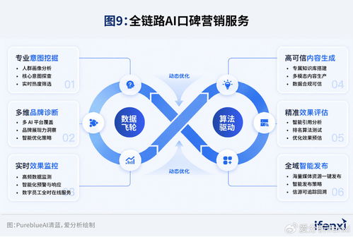 愛分析發布2026年中國geo市場研究報告